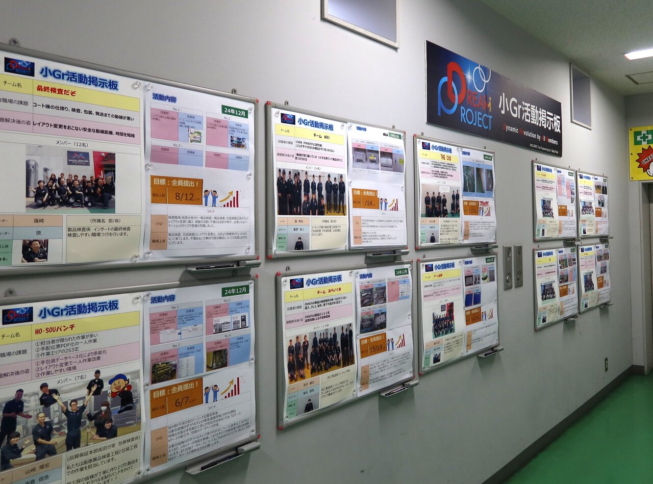 毎月更新する小Gr活動掲示板