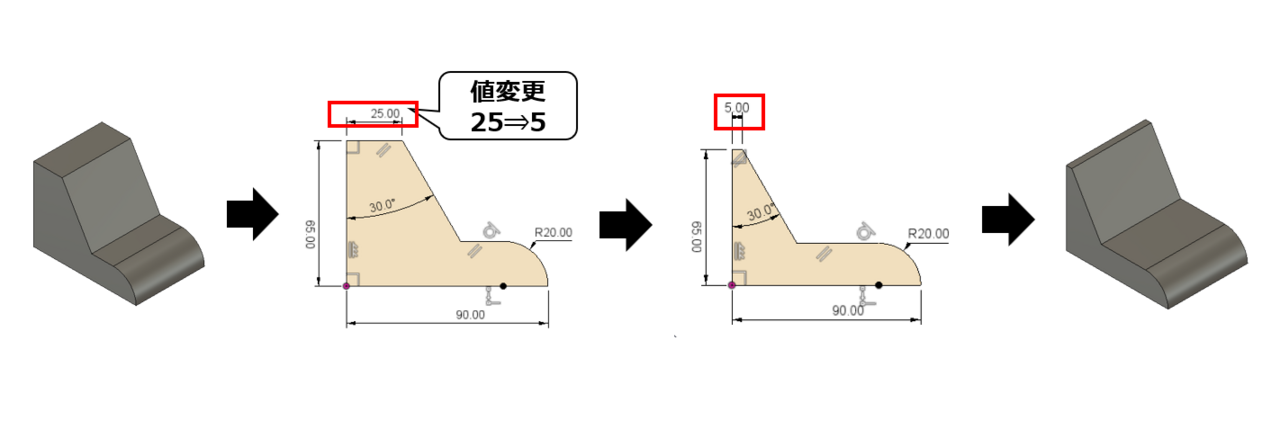 図6　スケッチを編集して立体形状を修正している