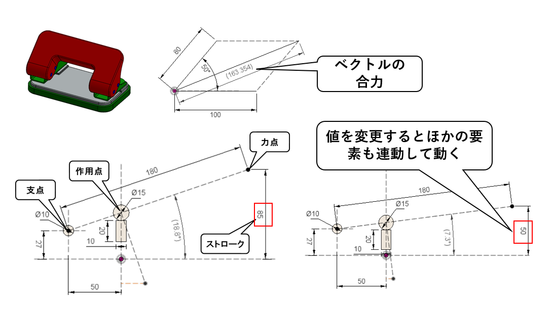 図9　3 次元CADのスケッチ機能を利用したパンチャーの構想設計の例
