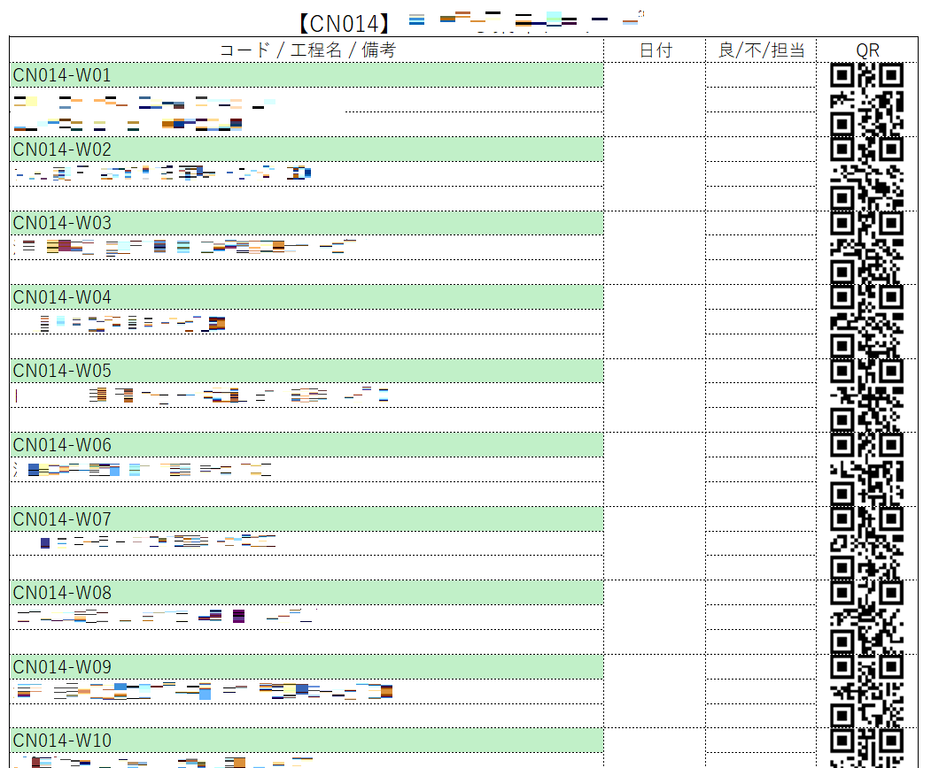 図1　QR コード付きの手順書