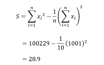 表2　射出成形品の重量一覧