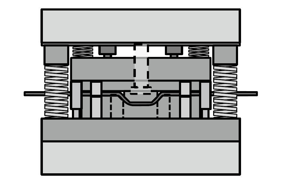 「加工力調整装置」のついた金型のイメージ