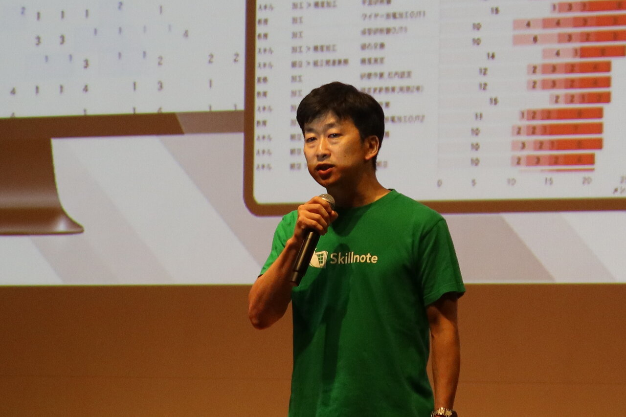 Skillnoteの山川隆史代表取締役