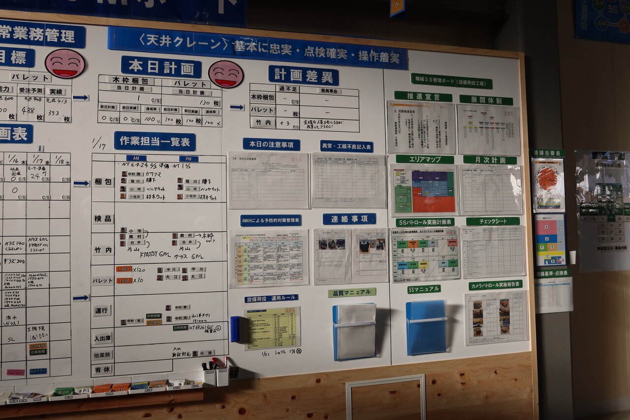 左側に業務管理（作業計画、異常・工程不良記入表など）、右側に5S管理（月次計画表、カメラパトロール実施報告書、5Sチェックシートなど）を並べたVMボード