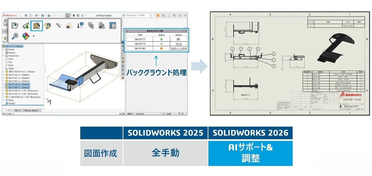図3　図面の自動生成