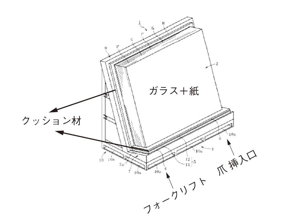 図1　液晶用ガラス梱包容器（概略図）2）