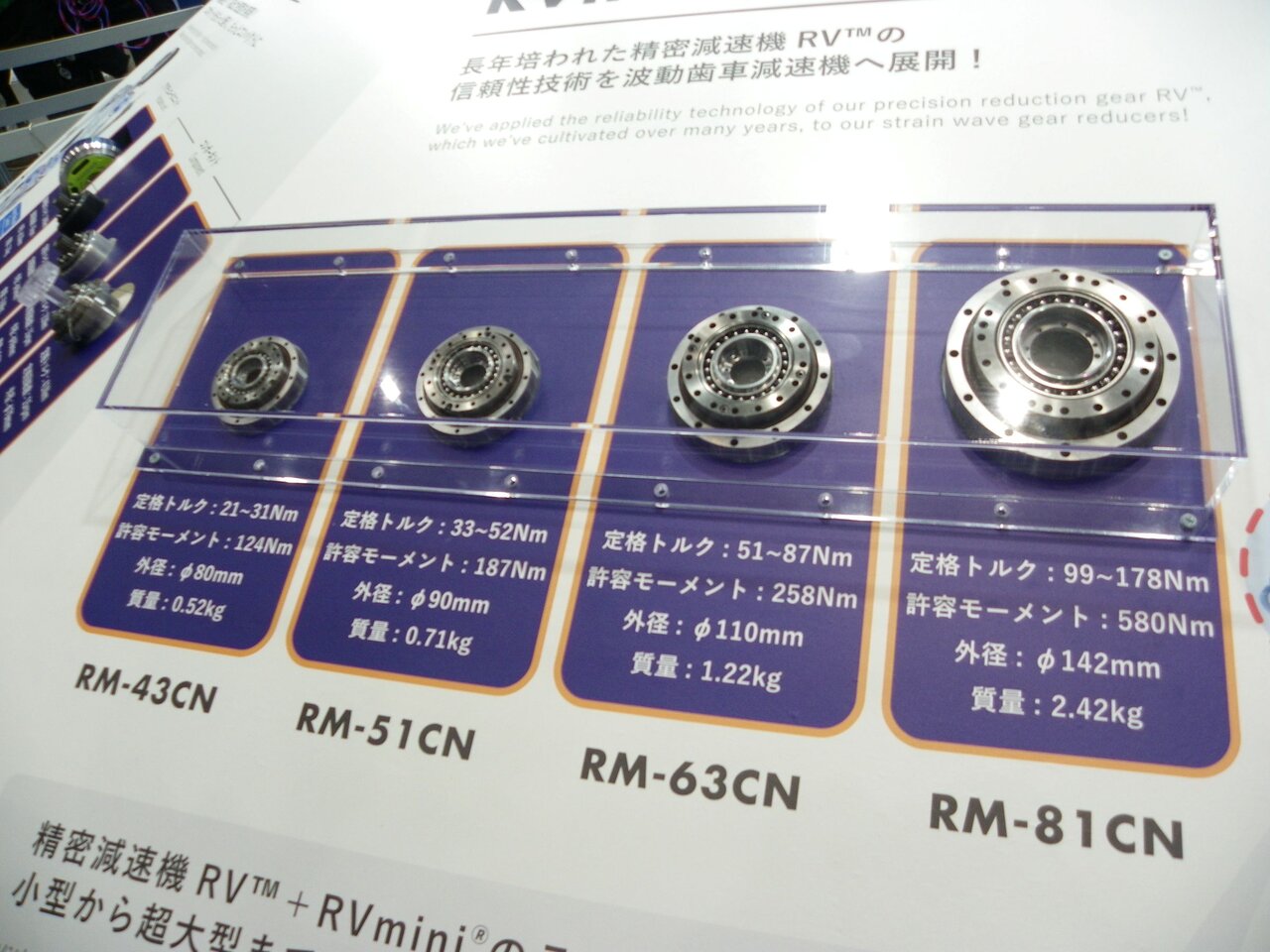 波動歯車減速機「RVmini　RM-CNシリーズ」