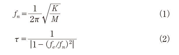 図2　防振対策呼称の種類