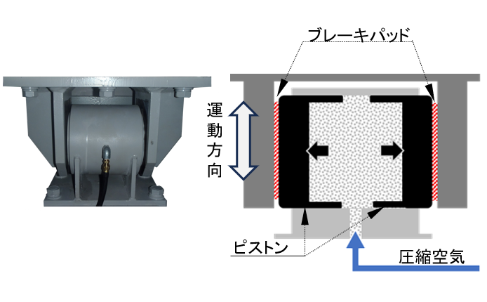 図10　摩擦ダンパ