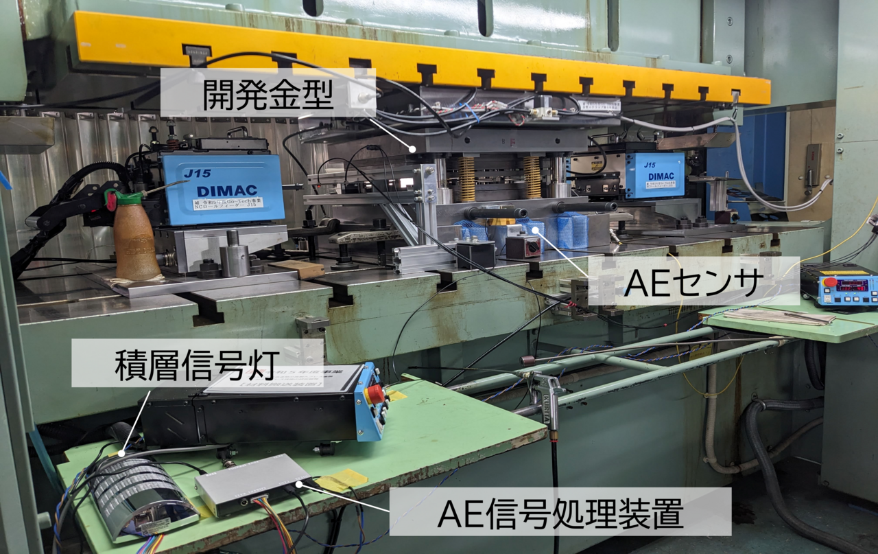 写真1　 AE センサによるアモルファスモータコア加工の異常検知システム