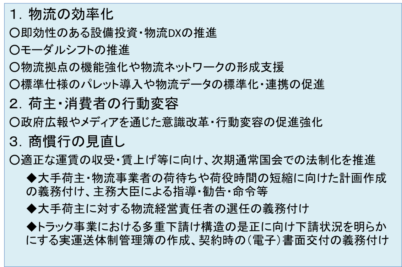 図1　物流革新緊急パッケージ（抜粋）