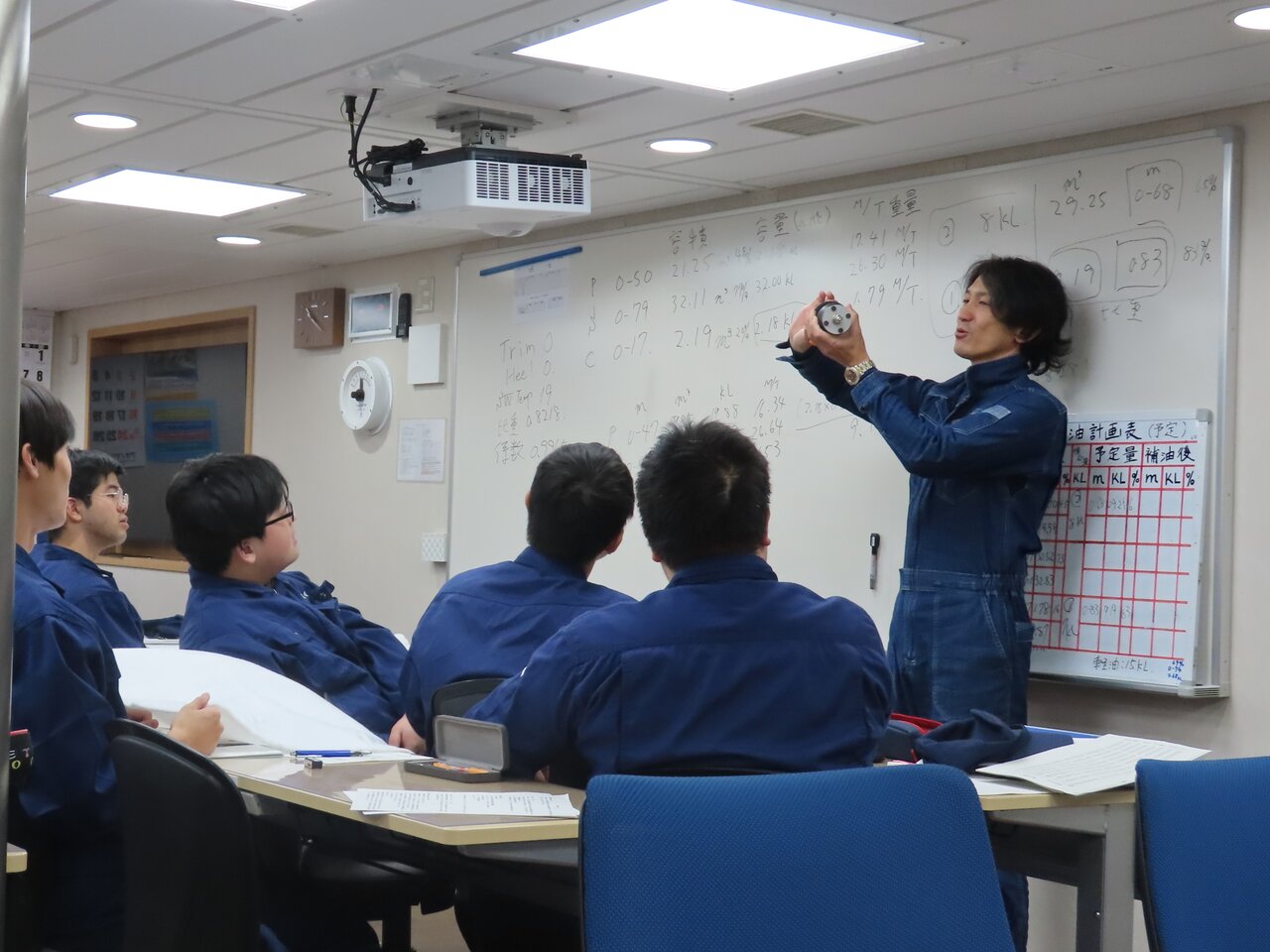 図 2　山野准教授の講義に耳を傾ける学生たち（写真提供：鳥羽商船高専）