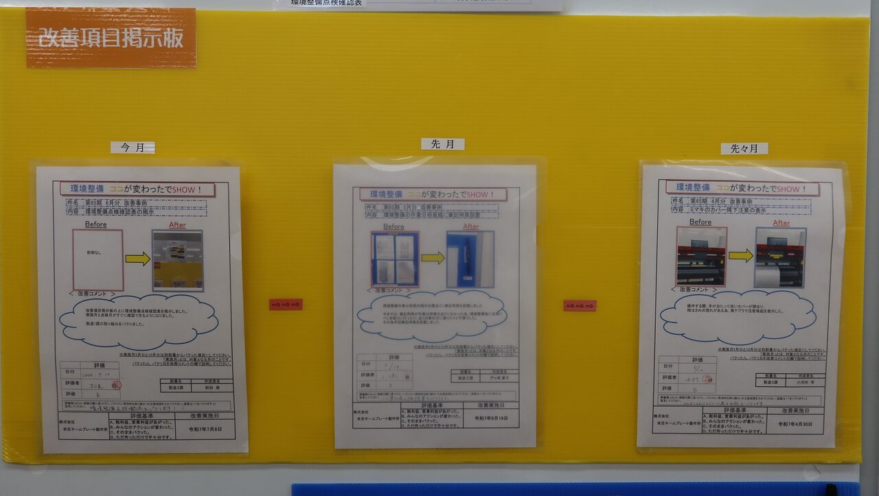 「環境整備 ココが変わったでSHOW !」のカイゼンシート。毎月1点提出し、成果を水平展開する