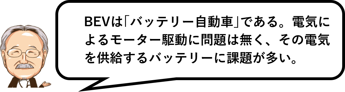※ SDV（Software Defined Vehicle）