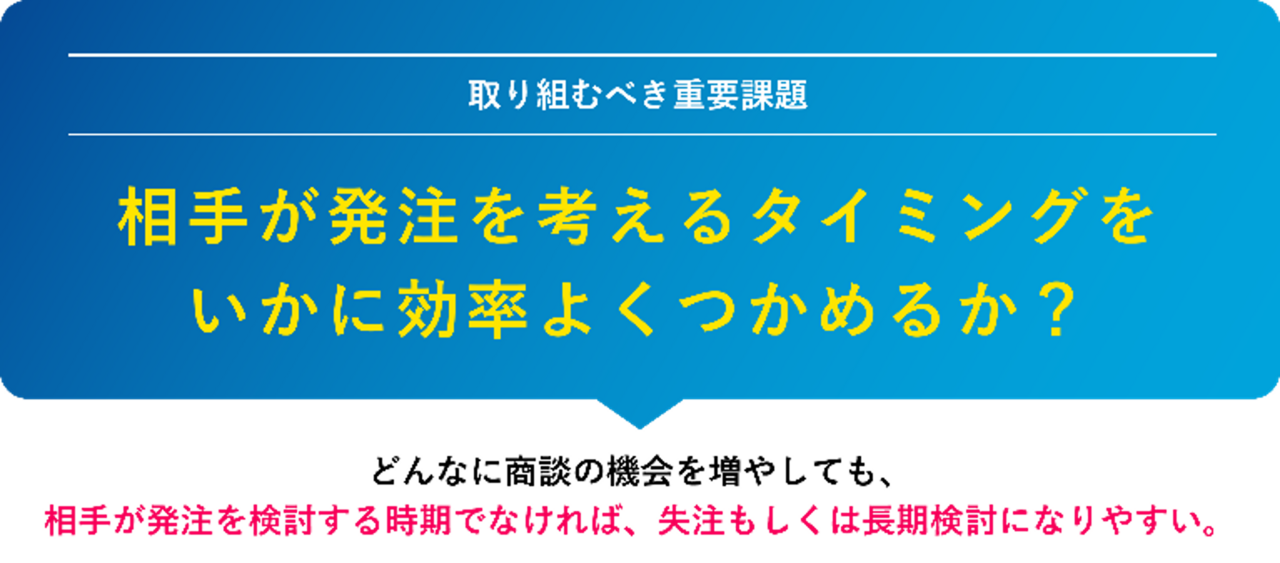 図2　取り組むべき重要課題