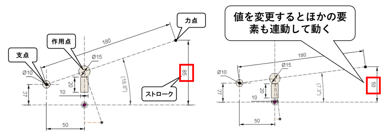 図1　パンチャーを2 次元設計している例