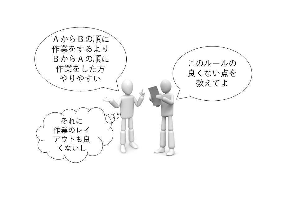 図2　守れない理由を追求する