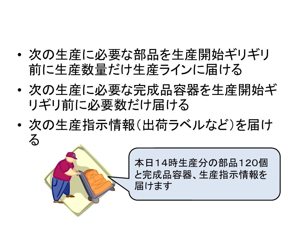 図2　部品供給を通して計画を遵守させる