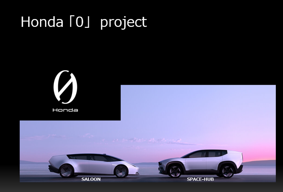 図3　Honda　「0」プロジェクト