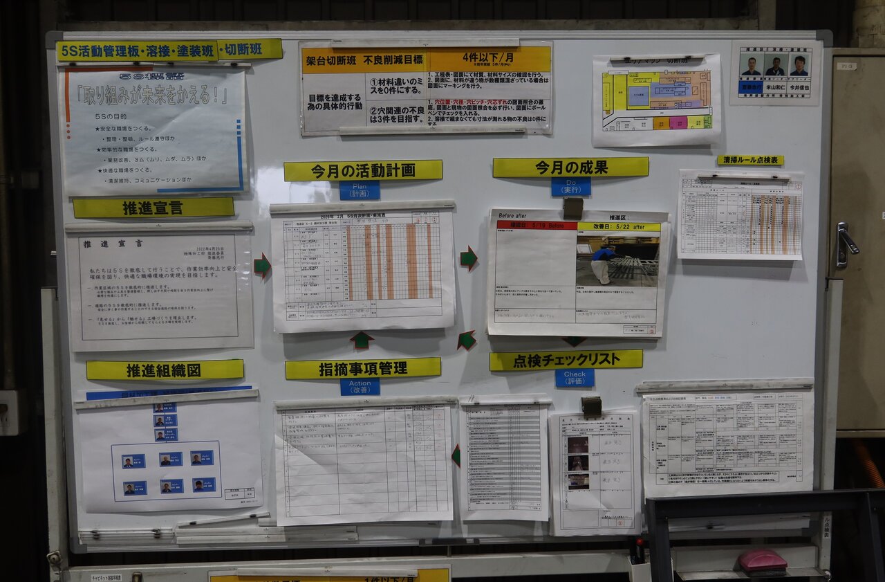 5S活動管理板　各部所にボードを設置し、活動計画、進捗 （阿部社長） 状況を全員で共有
