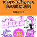 【第1回】美肌・美腸・ダイエットは叶うか? 生スピルリナ体験記