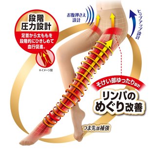 SLIM WALK ピュアベージュ 着圧ストッキング