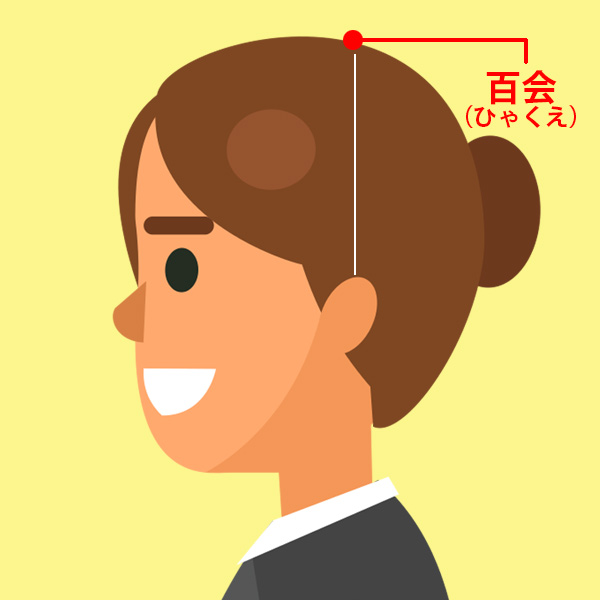 百会