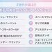 【3位はイッツ・ア・スモールワールド】【2位プーさんのハニーハント】【1位は？？】Z世代が選ぶ！好きな東京ディズニーランドアトラクションTOP10（2023年3月）
