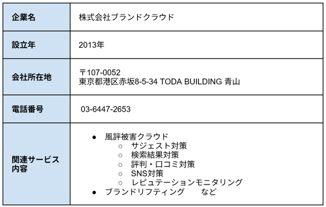 記事サムネイル