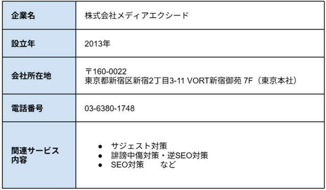 記事サムネイル