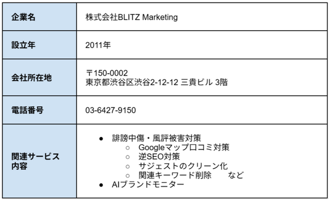 記事サムネイル