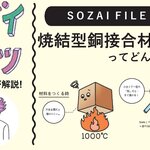 焼結型銅接合材料ってどんなソザイ?
