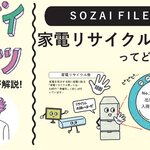 家電リサイクルのDXってどんな技術？