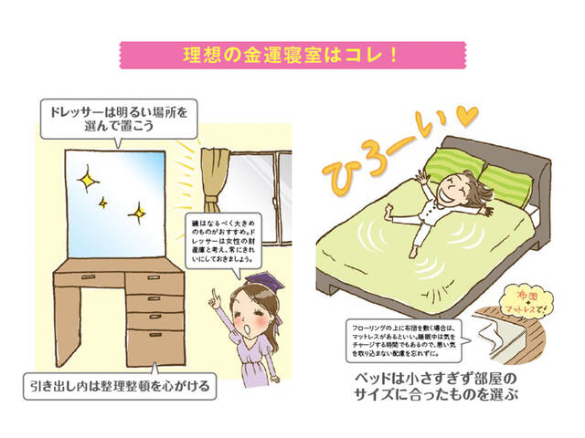 サイドテーブル金運運気UP