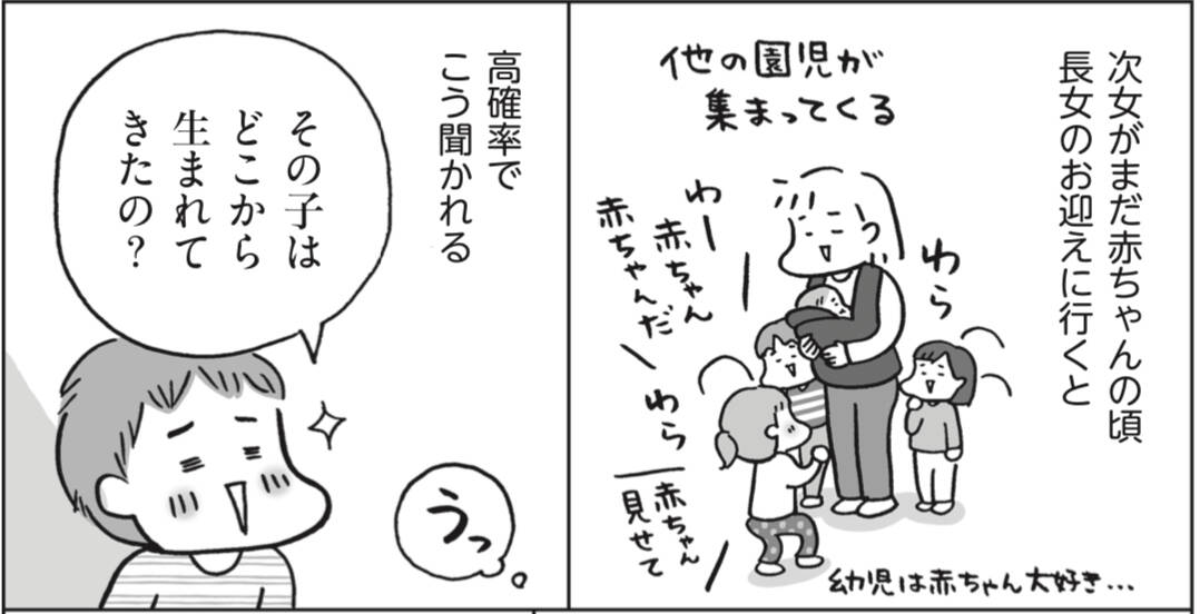 赤ちゃんが生まれる夢を見ているのに妊娠していない場合はどうすればよいですか?