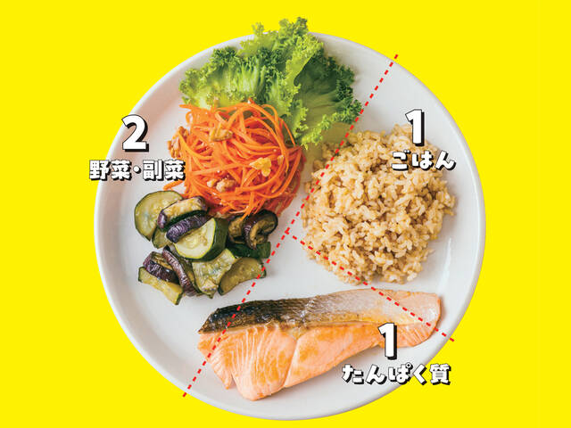 2ページ目】「ちゃんと食べて、ちゃんとやせた！」3児の母が10か月で