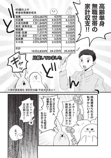 漫画 老後00万問題 って具体的にどういうこと カネなしアラサー おふたりさまぐらし ２ コスメ最新トレンド情報のまとめ