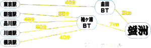 pattern_1