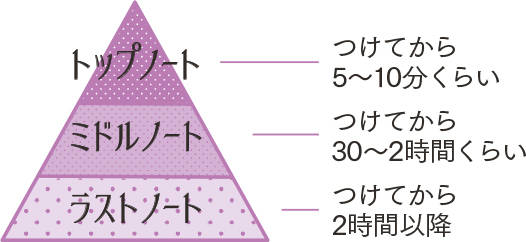 pattern_1
