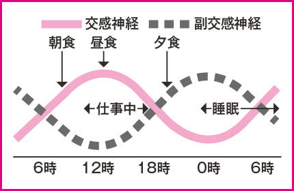 pattern_1