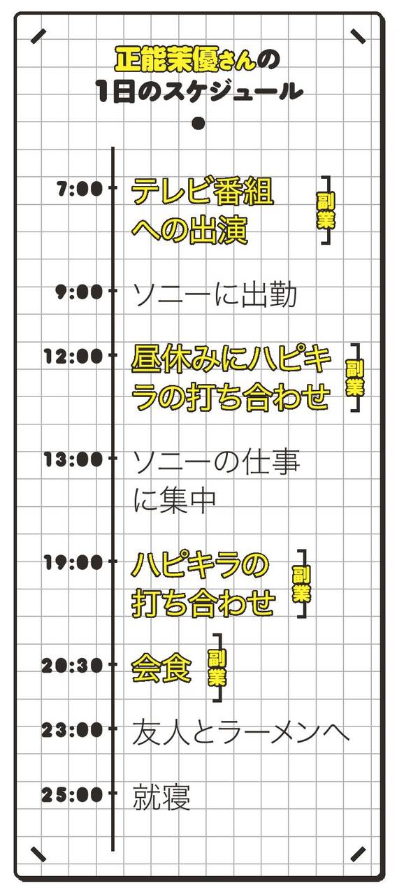 pattern_1