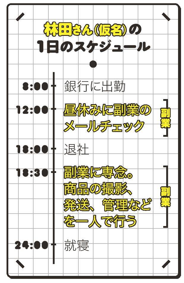 pattern_1