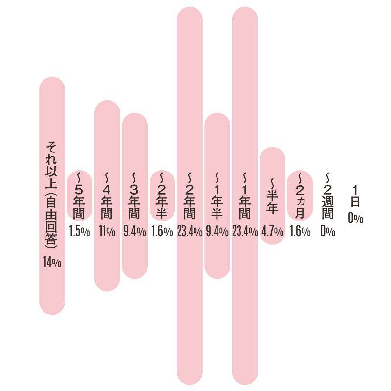 pattern_1