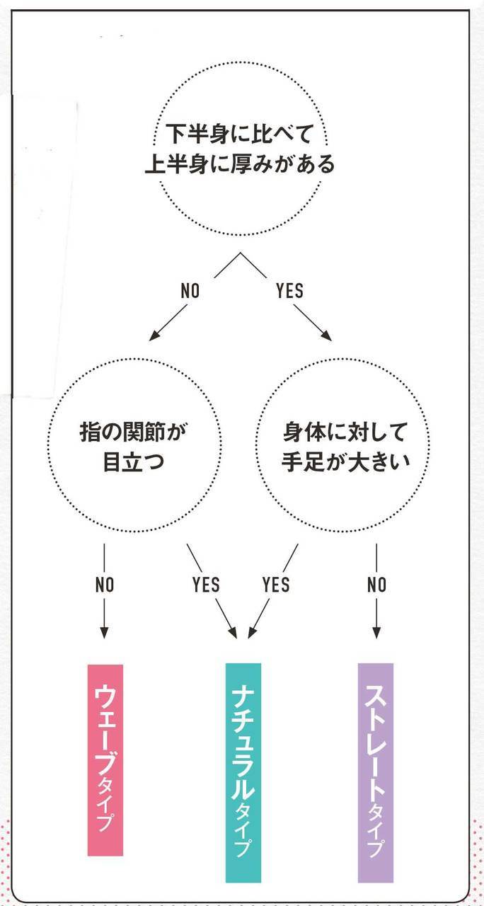 pattern_1