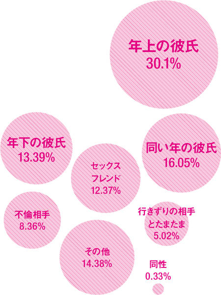 pattern_1