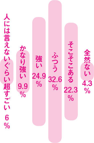 pattern_1