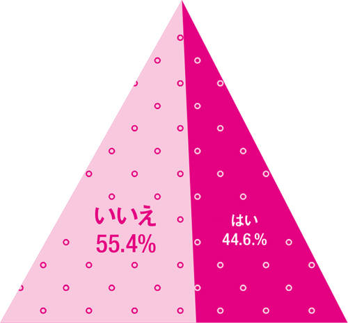 pattern_1