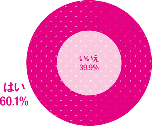 pattern_1