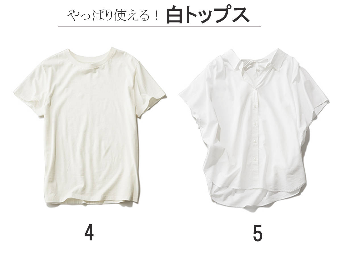 pattern_1