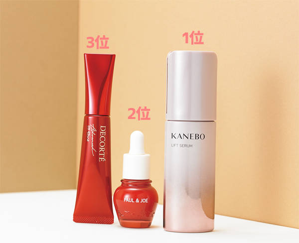 すっぴん美肌女子を目指せ スキンケア部門 恋が叶う18年最愛コスメランキング 恋が生まれるメイクの教え With Online 講談社公式 恋も仕事もわたしらしく